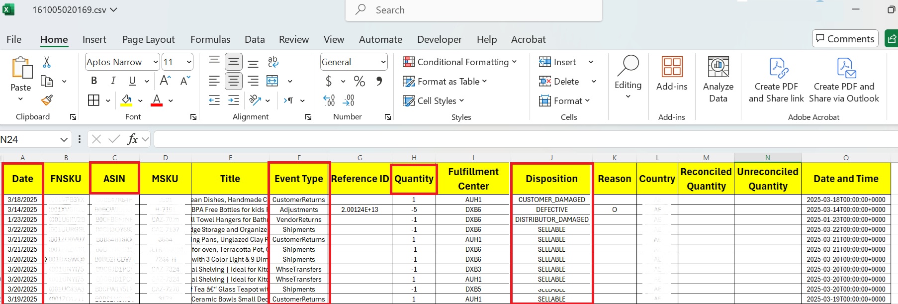 أعمدة Excel لتقرير Inventory Ledger تشمل تواريخ، أنواع الأحداث، الكميات، وحالة المنتج